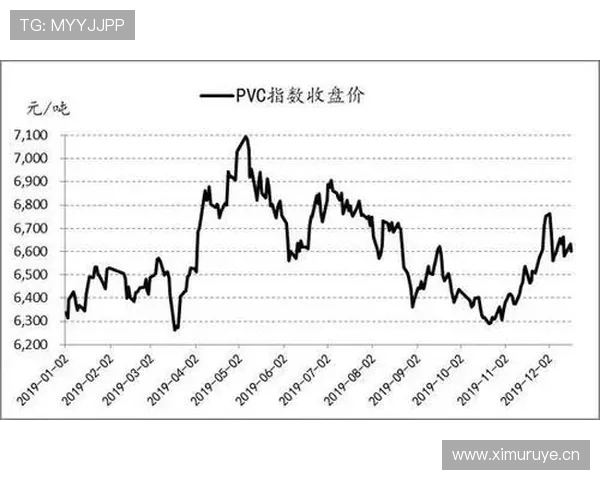 利雅得新月亚洲最强实力面临检验，竞争格局已逐步反映当前走势变化