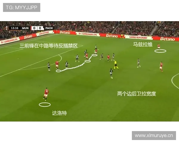 曼联重建方向混乱，赛季走势已显不稳