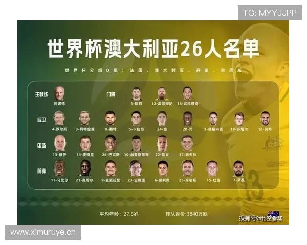 世界杯D组冠军热门排行榜 世界杯D组冠军热门排行榜